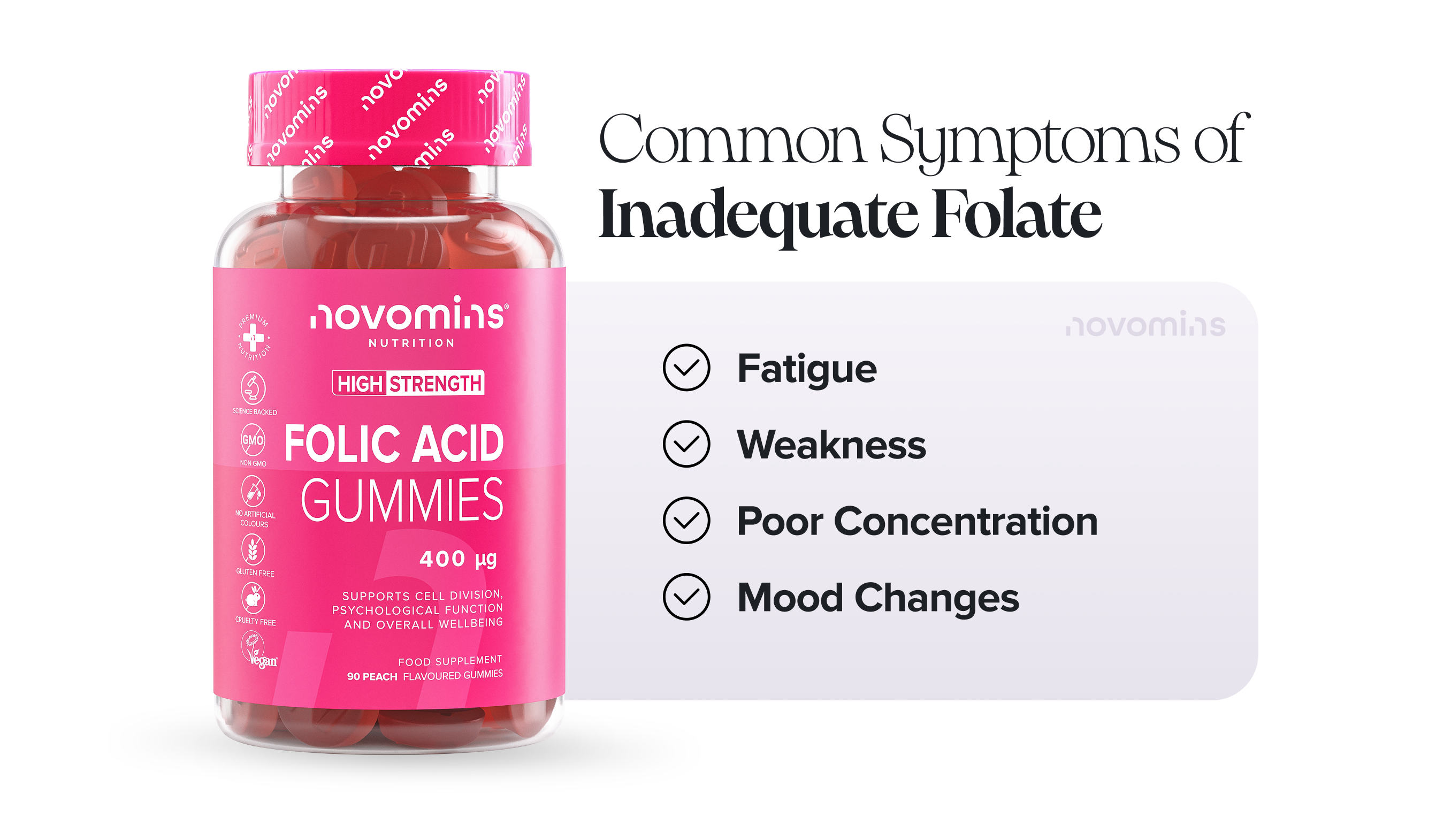 Common Symptoms of Inadequate Folate