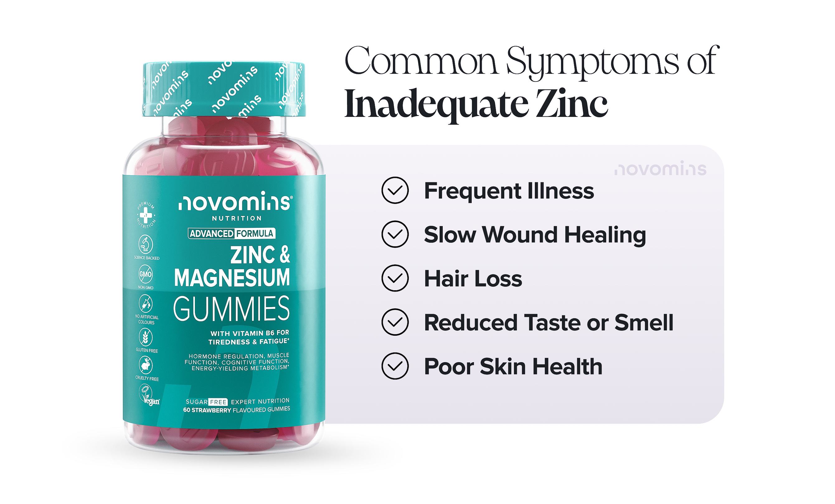 Common Symptoms of Inadequate Zinc