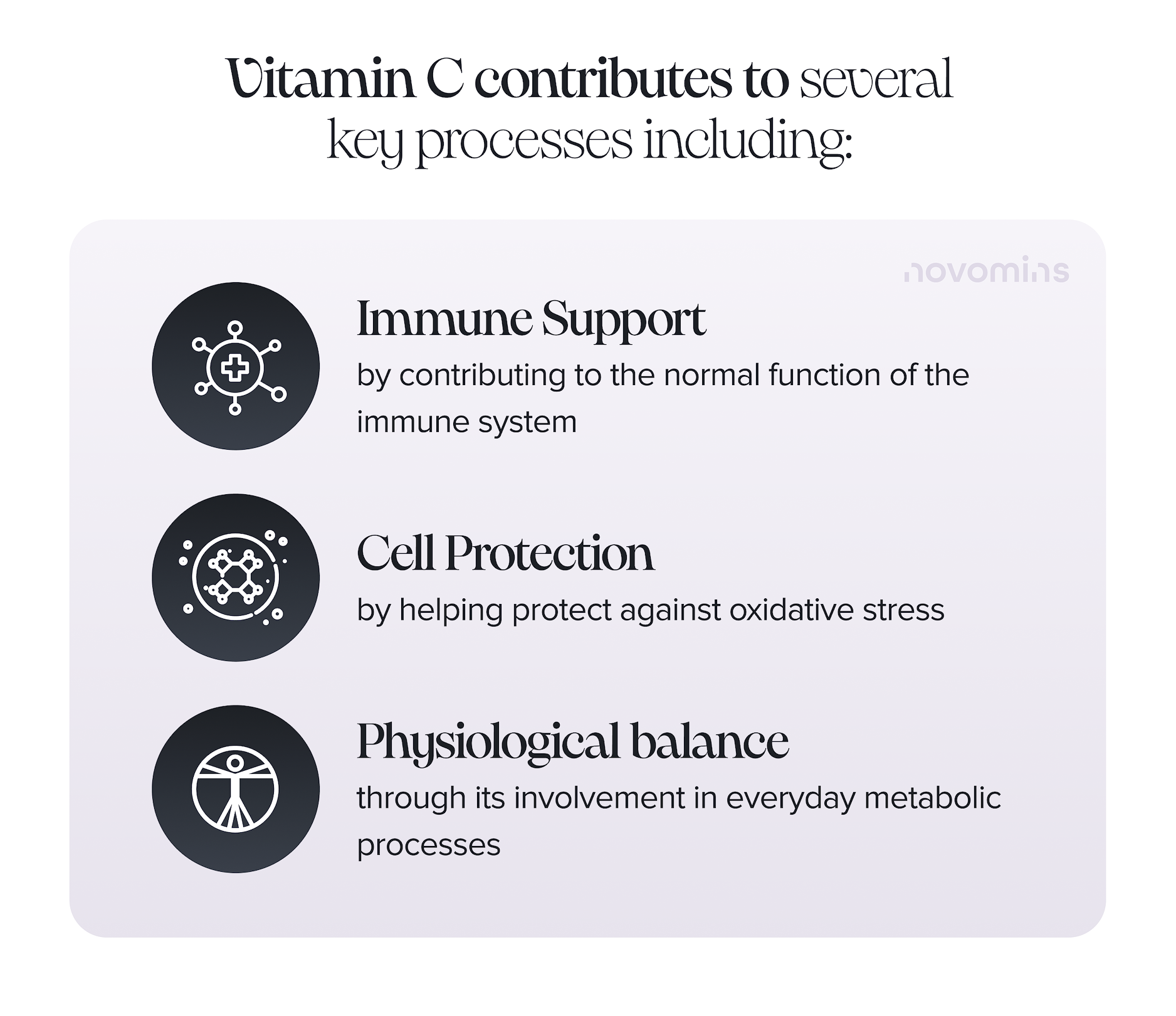 Vitamin C contributes to several key processes including: