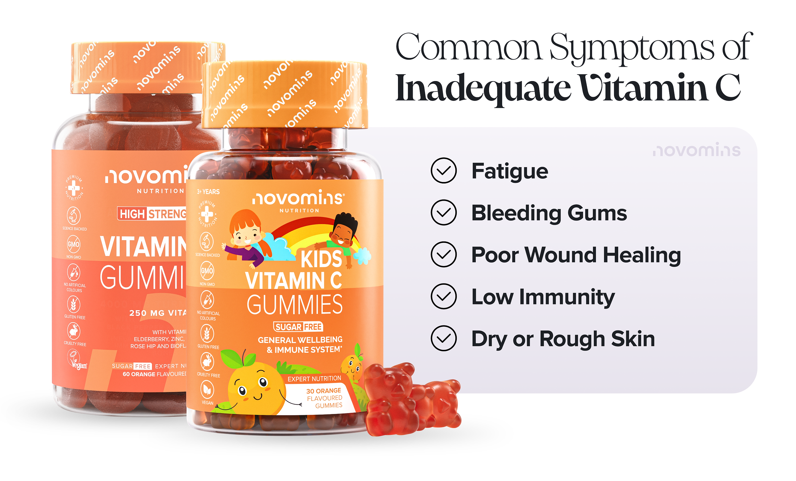 Common Symptoms of Inadequate Vitamin C