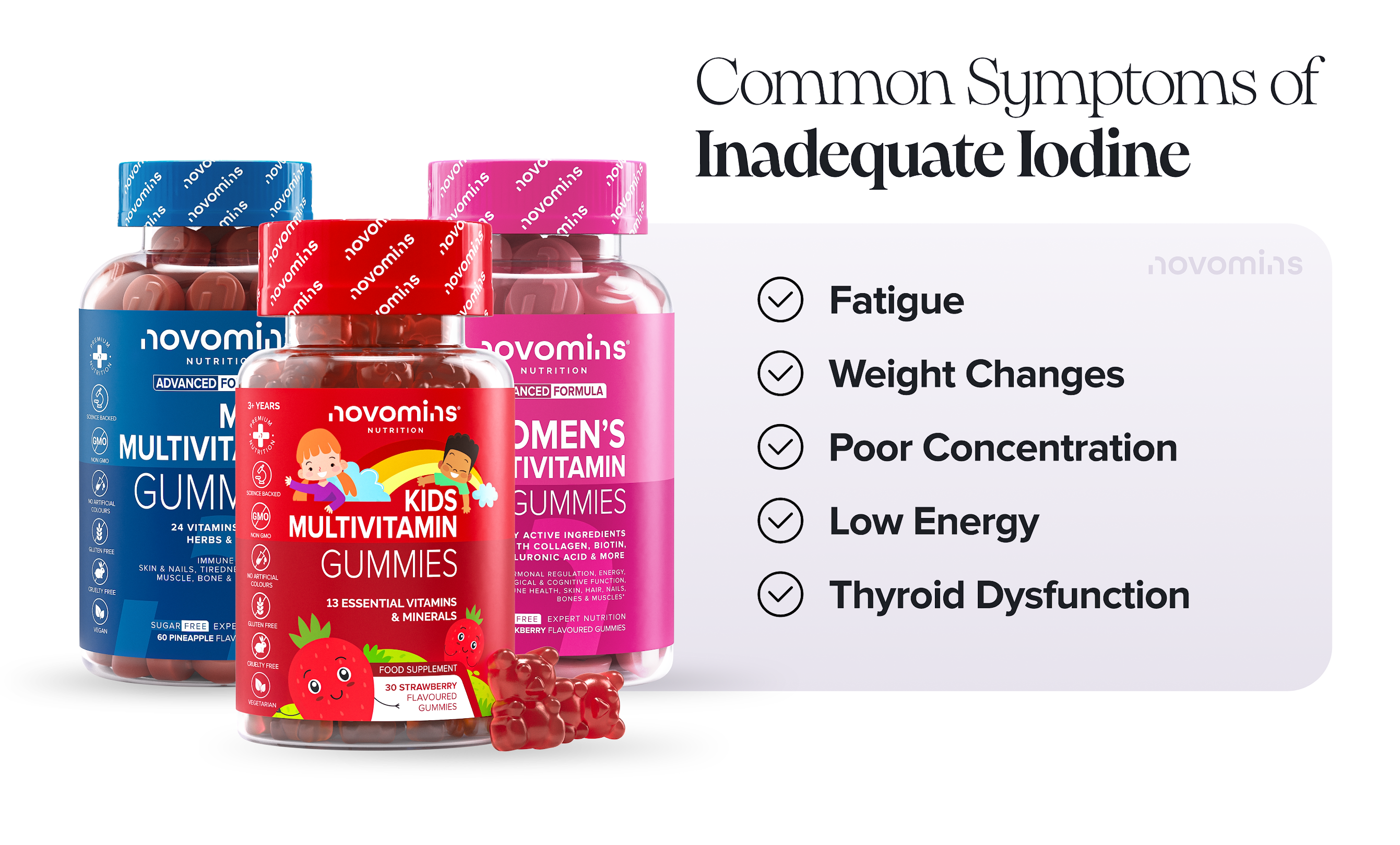 Common Symptoms of Inadequate Iodine