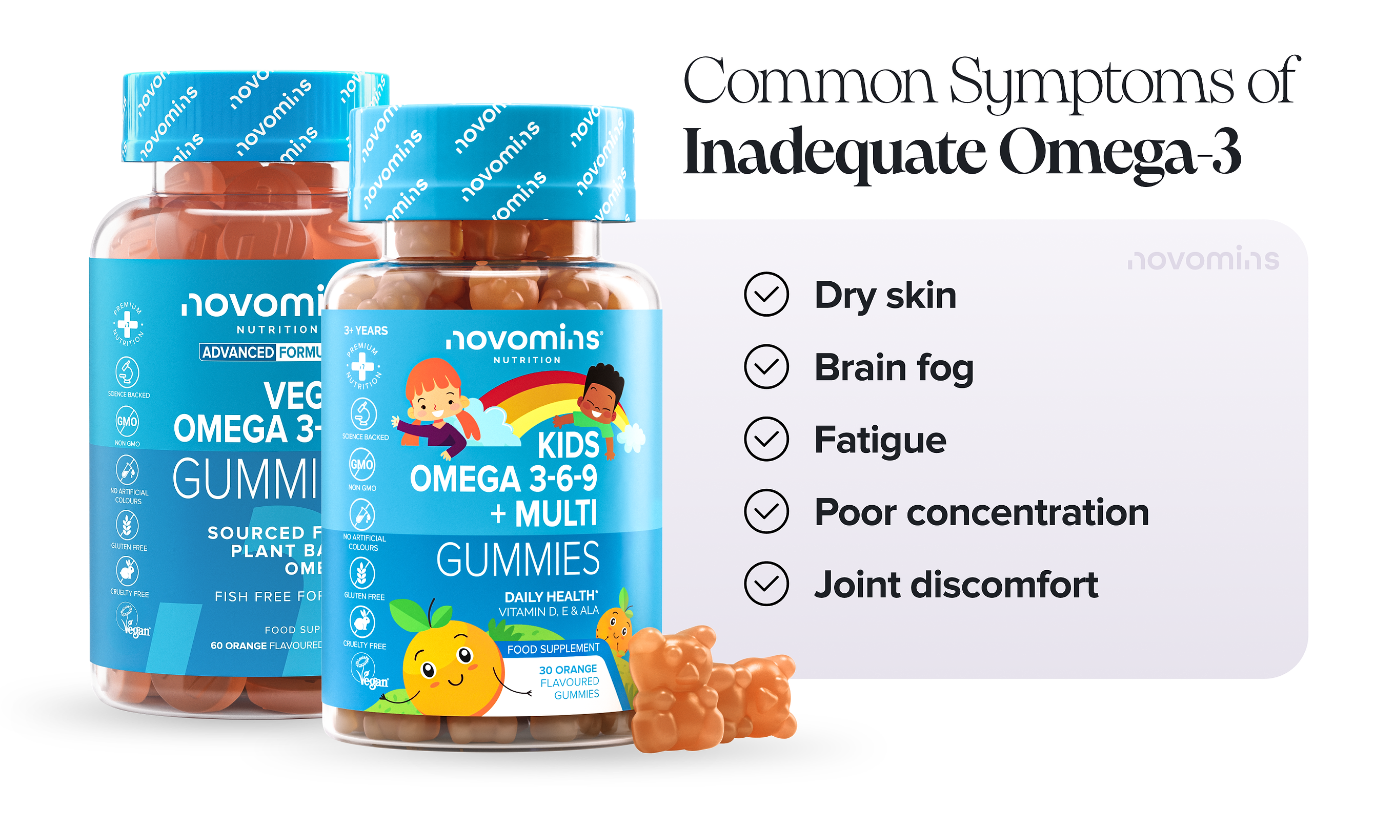 Common Symptoms of Inadequate Omega-3