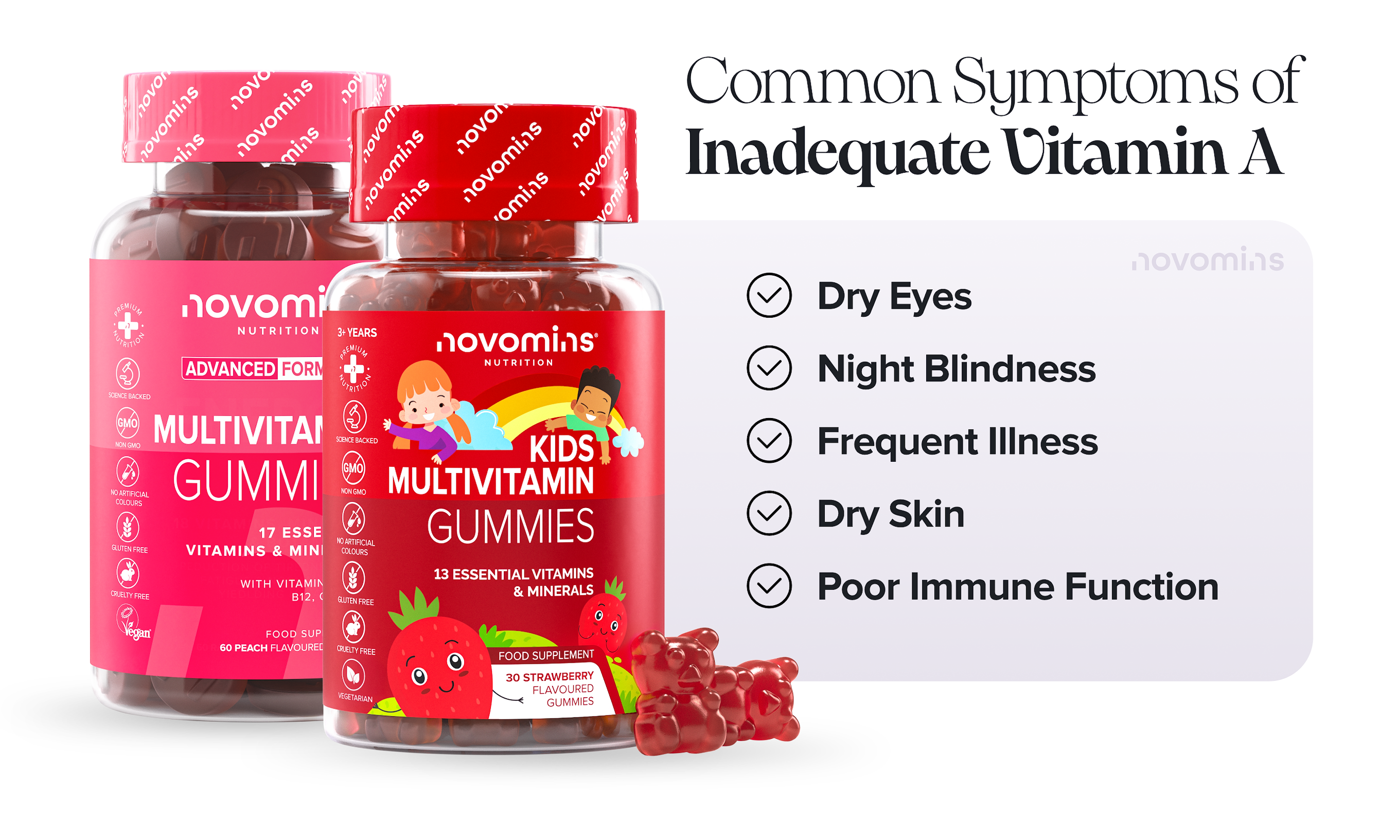 Common Symptoms of Inadequate Vitamin A