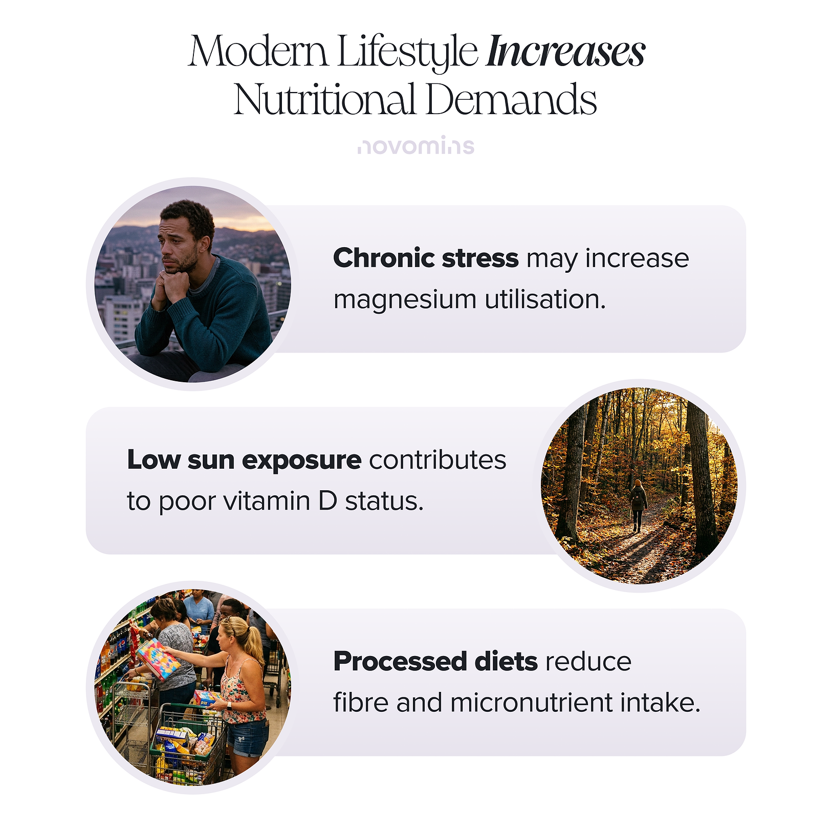 Modern Life Demands More Nutrients