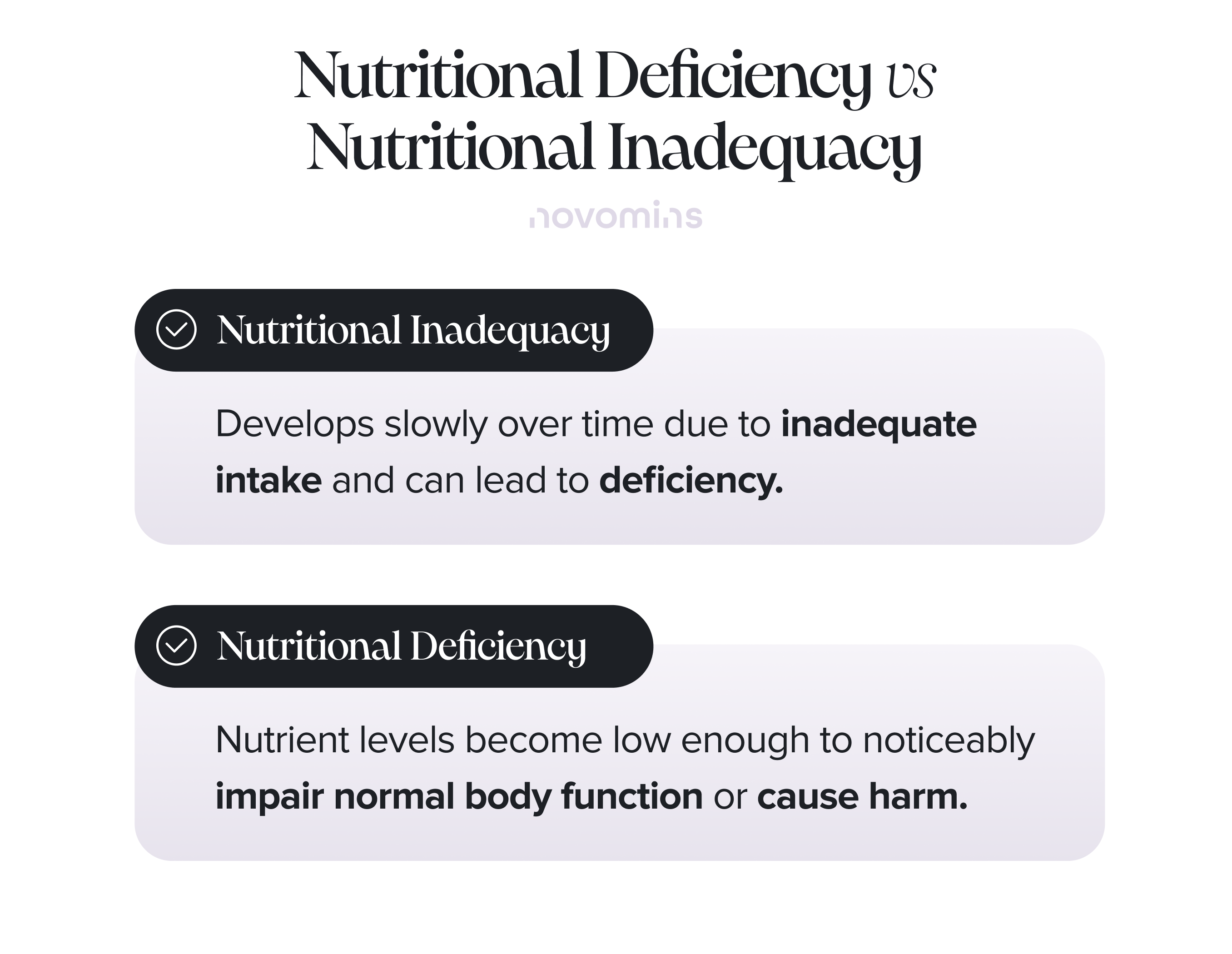 Nutritional Deficiency vs Nutritional Inadequacy