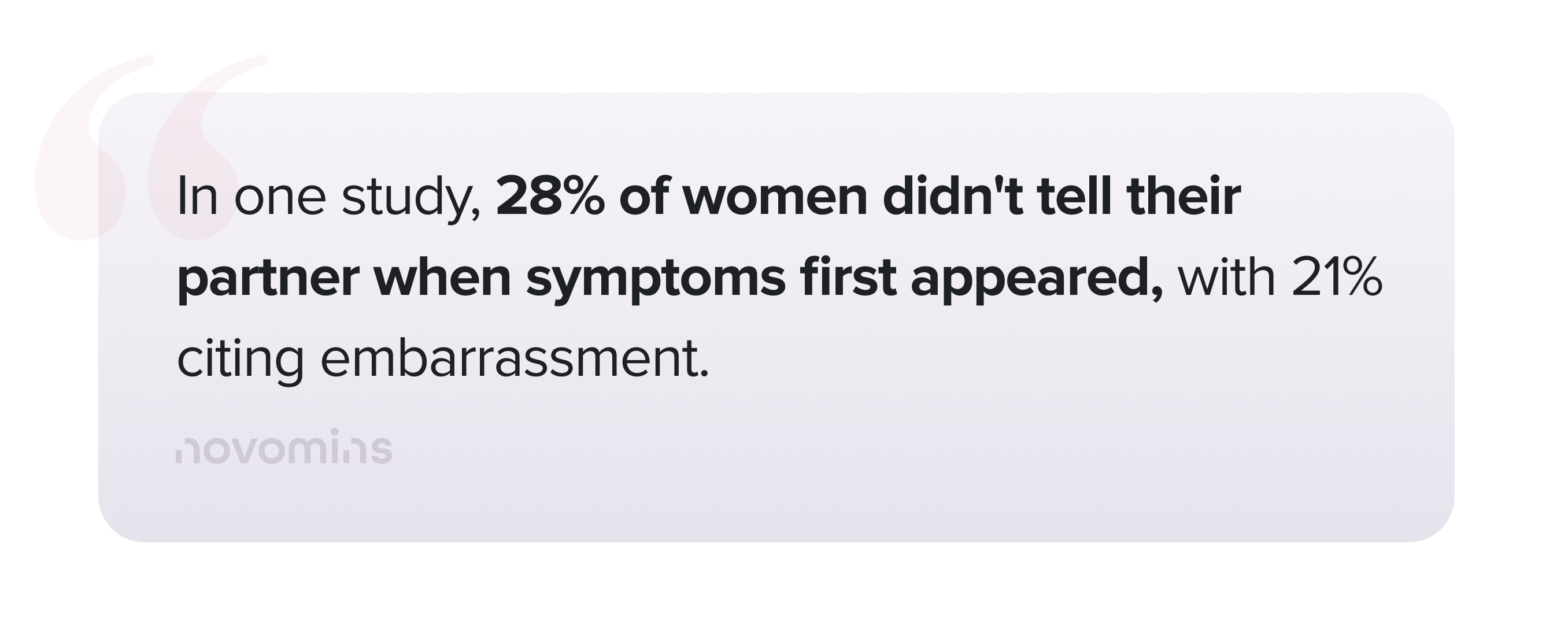Intimate Health Survey