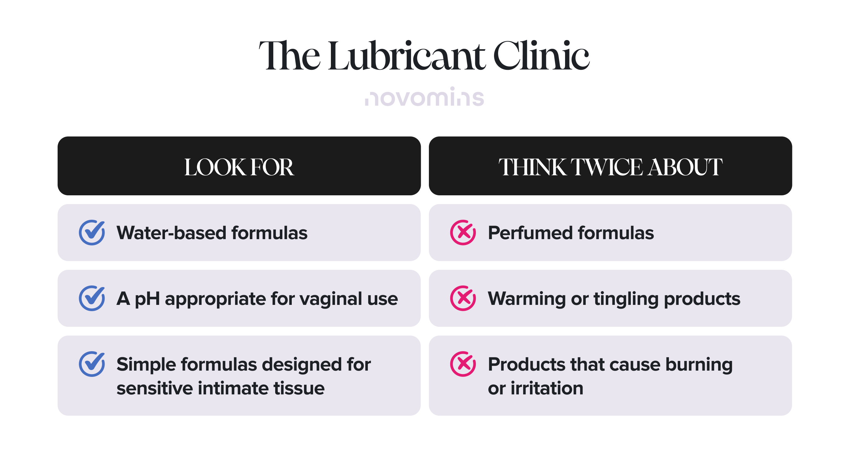 The Lube Guide