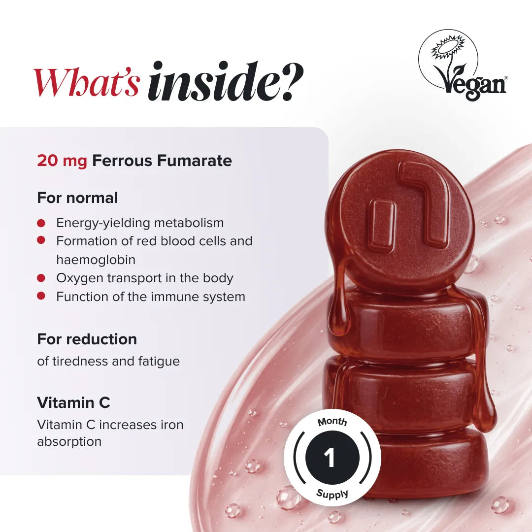 Graphic headed 'What's inside?' with a Vegan Society logo and a one month supply badge, beside a stack of glossy dark red gummies, listing 20 mg ferrous fumarate for normal energy-yielding metabolism, formation of red blood cells and haemoglobin, oxygen transport and immune function, for reduction of tiredness and fatigue, plus vitamin C to increase iron absorption.