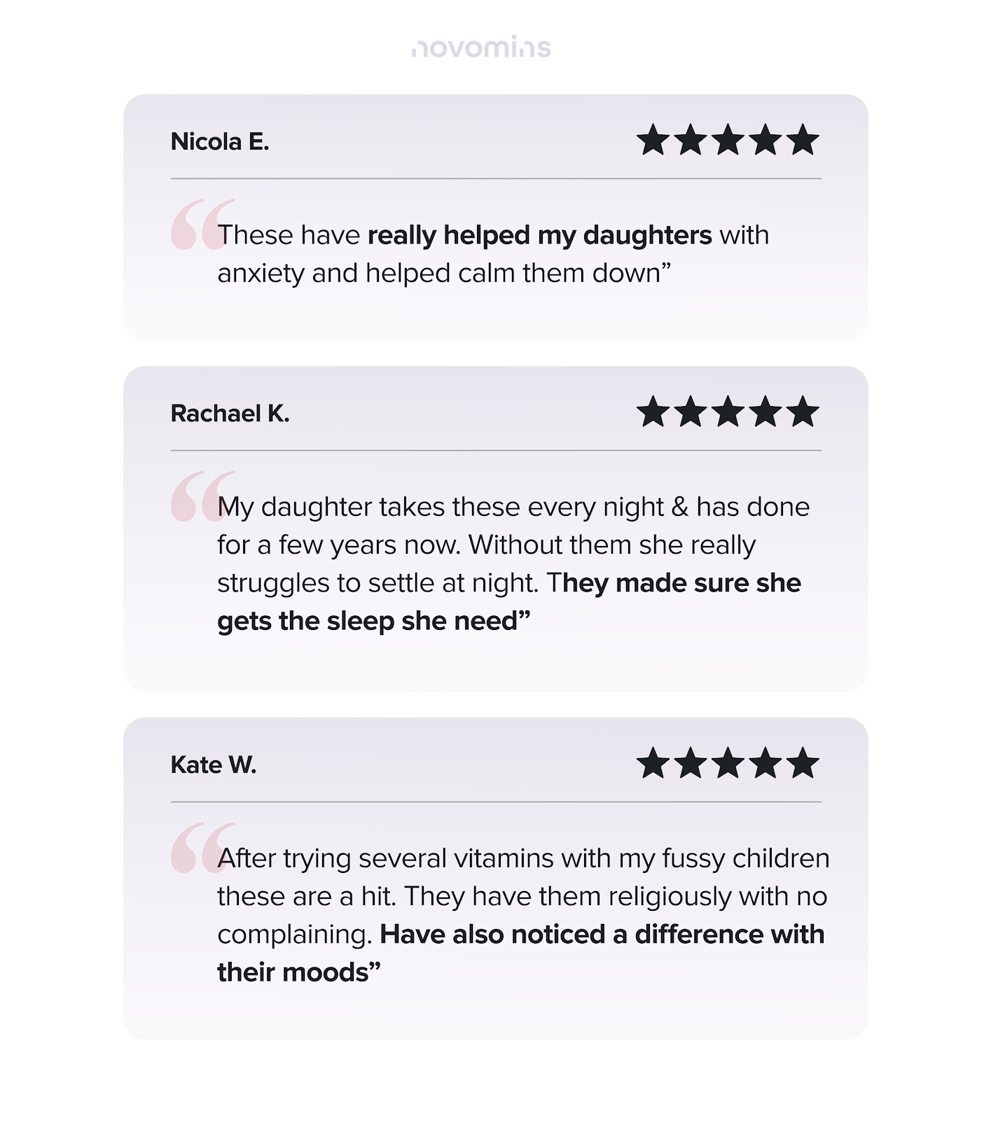 Customer Reviews on Novomins Kids Magnesium