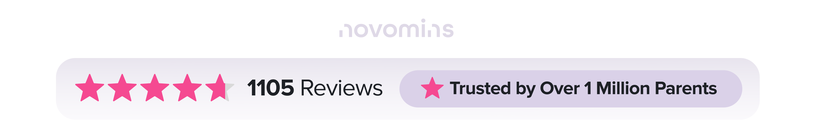 Novomins Kids Magnesium Gummies. Trusted by over 1 million parents