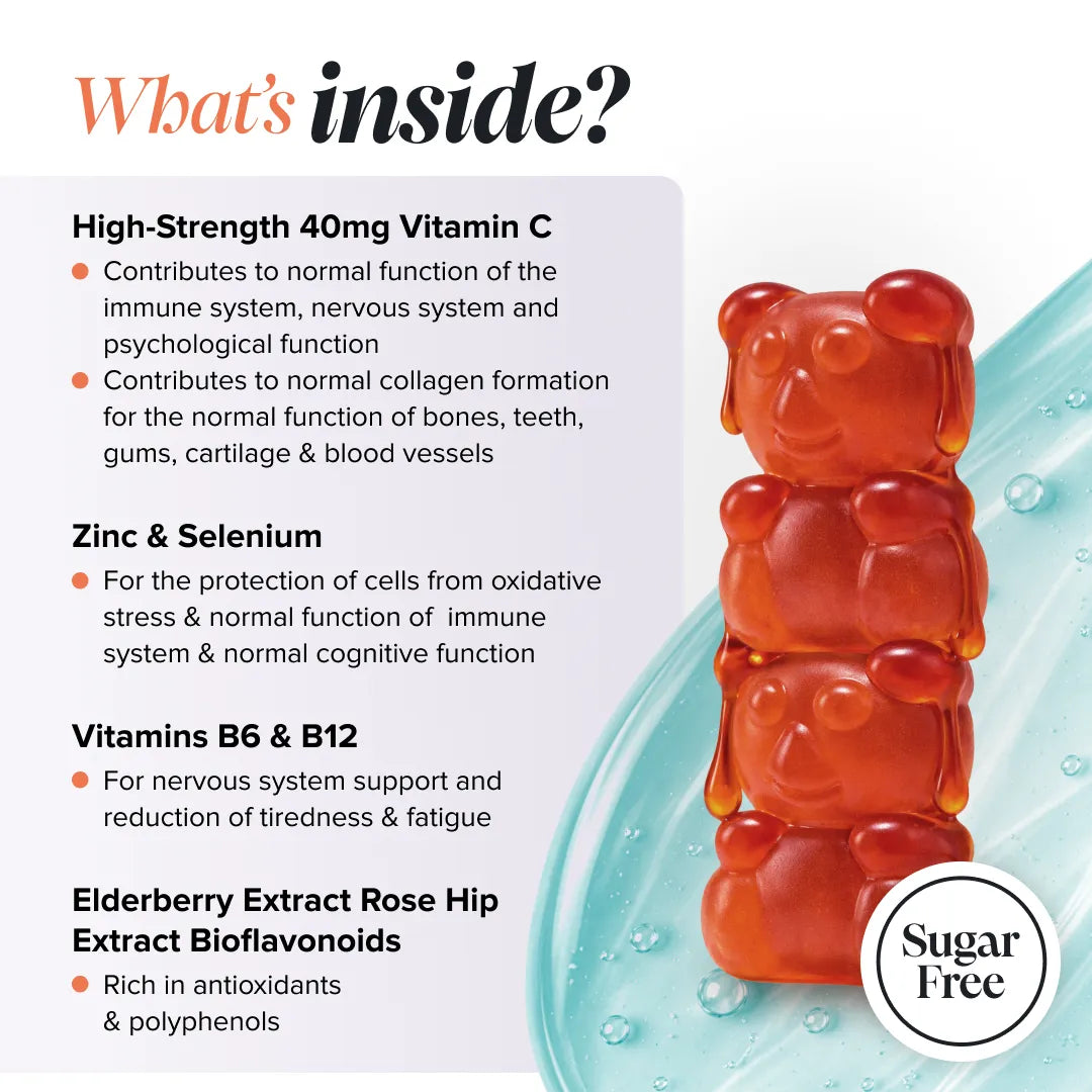 Vitamin C Gummies for Kids