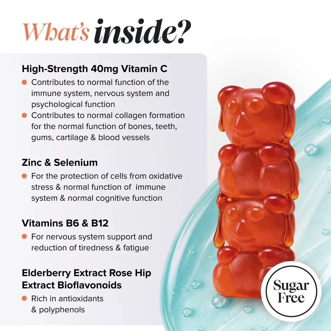 Vitamin C Gummies for Kids
