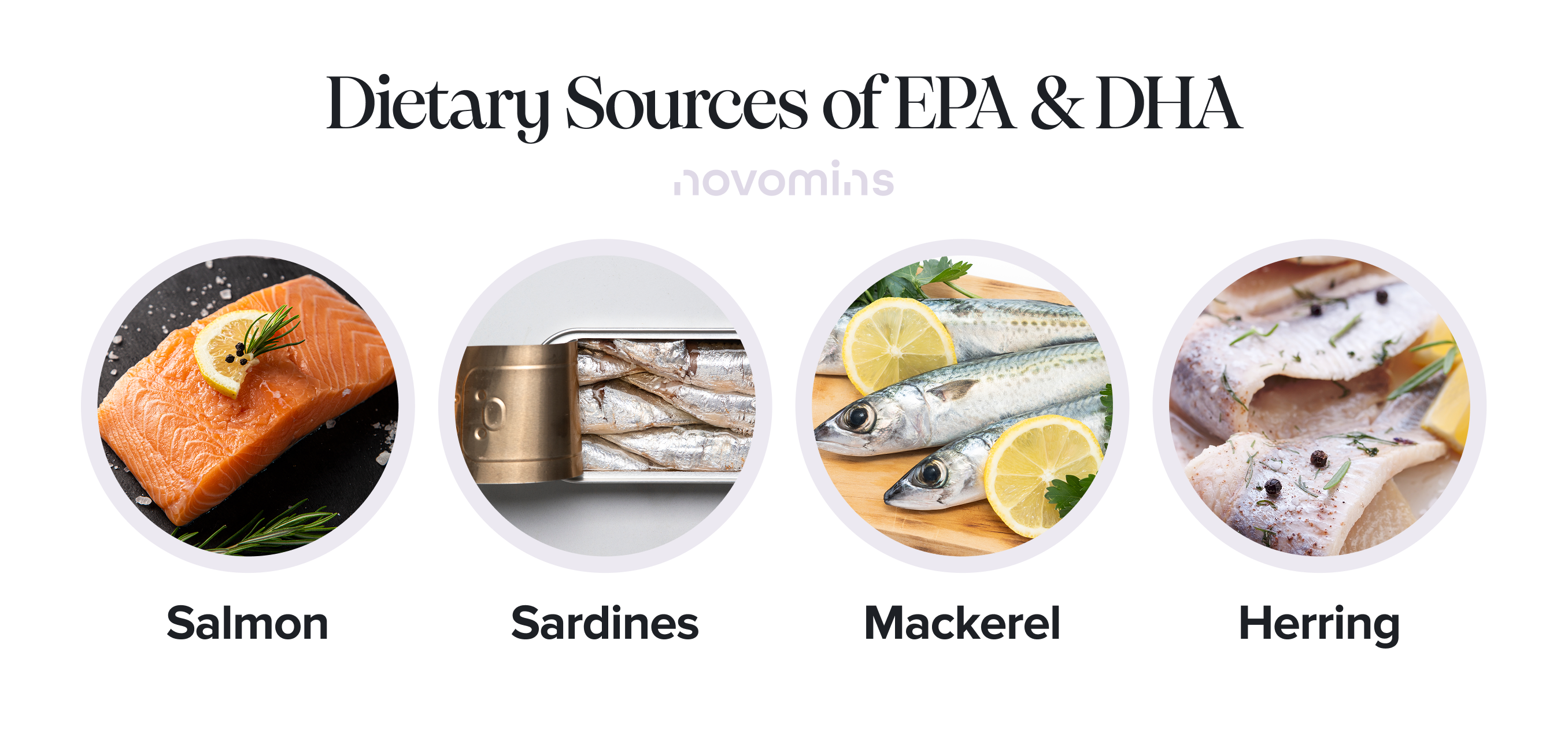Dietary Sources of EPA & DHA