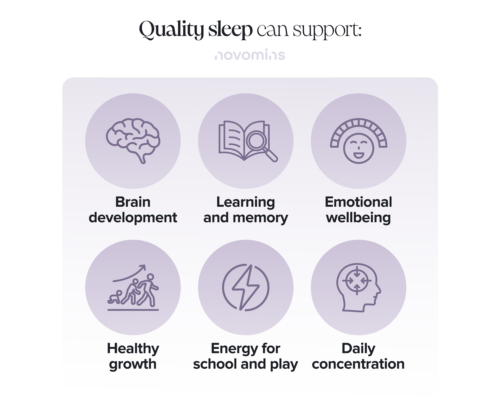 Benefits of quality sleep in kids