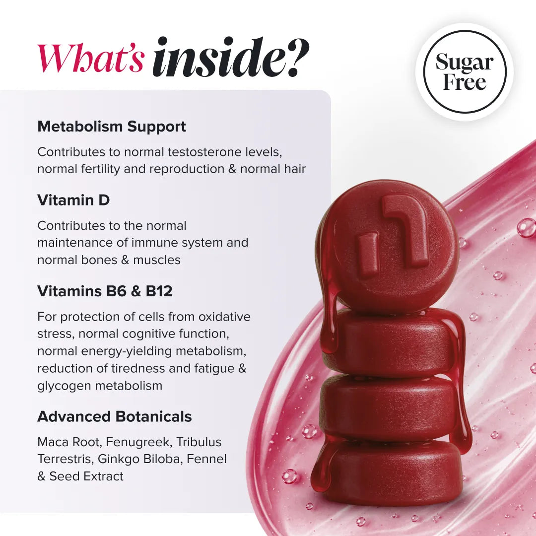 TestoBoost Gummies