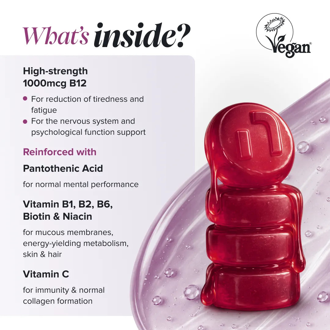 Graphic headed 'What's inside?' with a Vegan Society logo, beside a stack of glossy red gummies, listing high-strength 1000 mcg B12 for reduction of tiredness and fatigue and nervous system and psychological support, reinforced with pantothenic acid for mental performance, vitamins B1, B2, B6, biotin and niacin for mucous membranes, energy-yielding metabolism, skin and hair, and vitamin C for immunity and collagen formation.