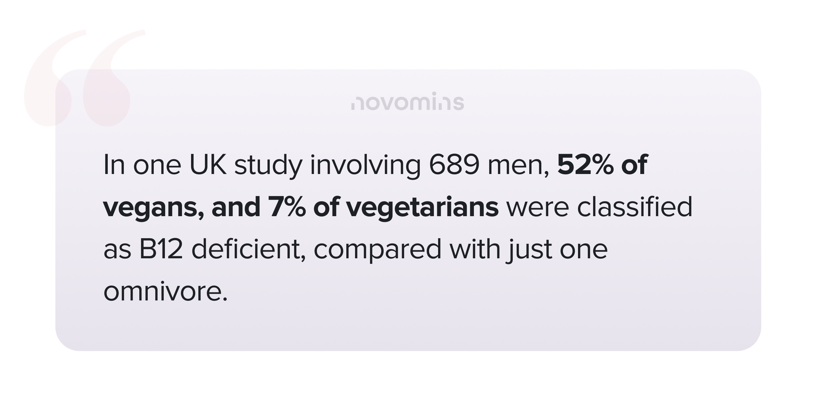 Vitamin B12 deficiency prevalence
