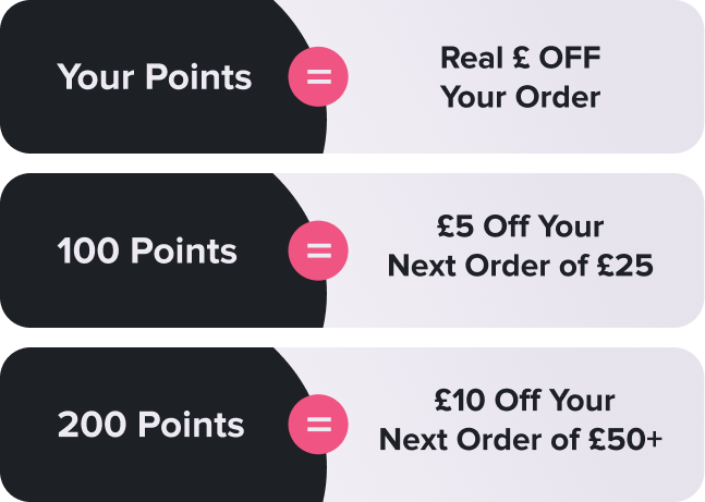 Redeem points for money off