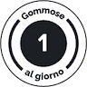 Modalità d’uso
