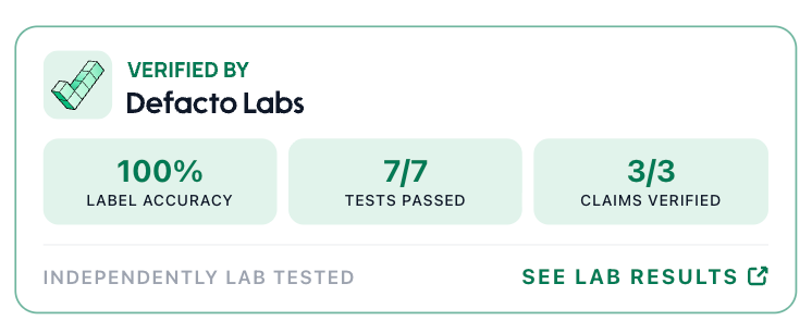 The Defacto Labs panel shown on each product page: 100% label accuracy, 7/7 tests passed, 3/3 claims verified.