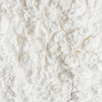 Glucosamine and Chondroitin