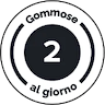 Modalità d’uso