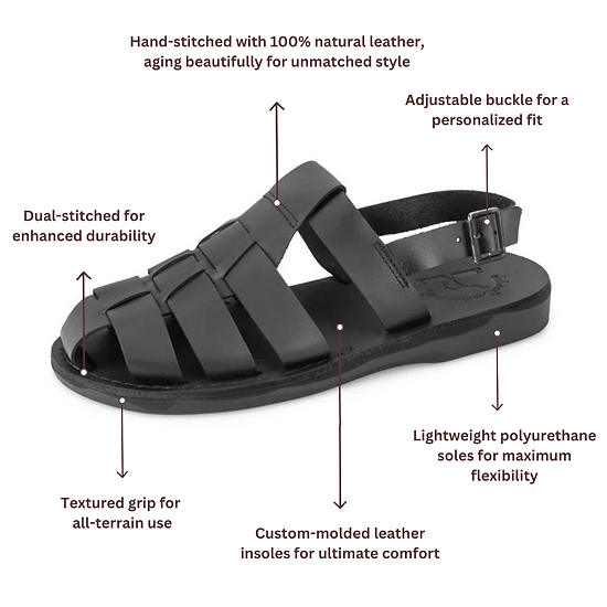 Michael - Closed Toe Leather Fisherman Sandal | Black