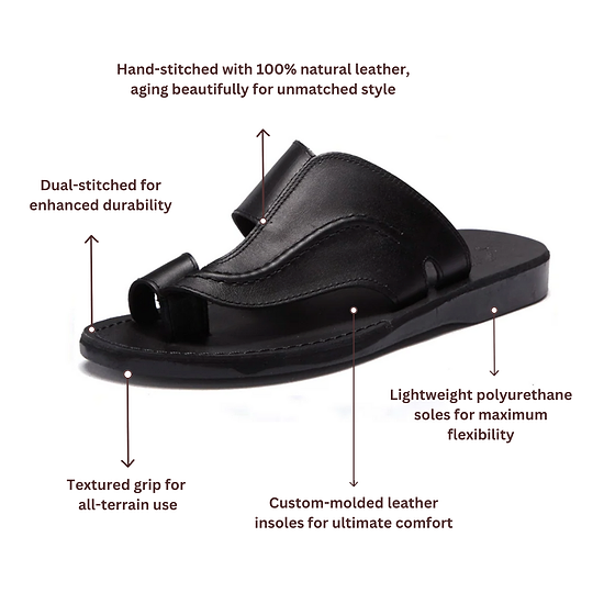 Peter - Leather Toe Strap Sandal | Black