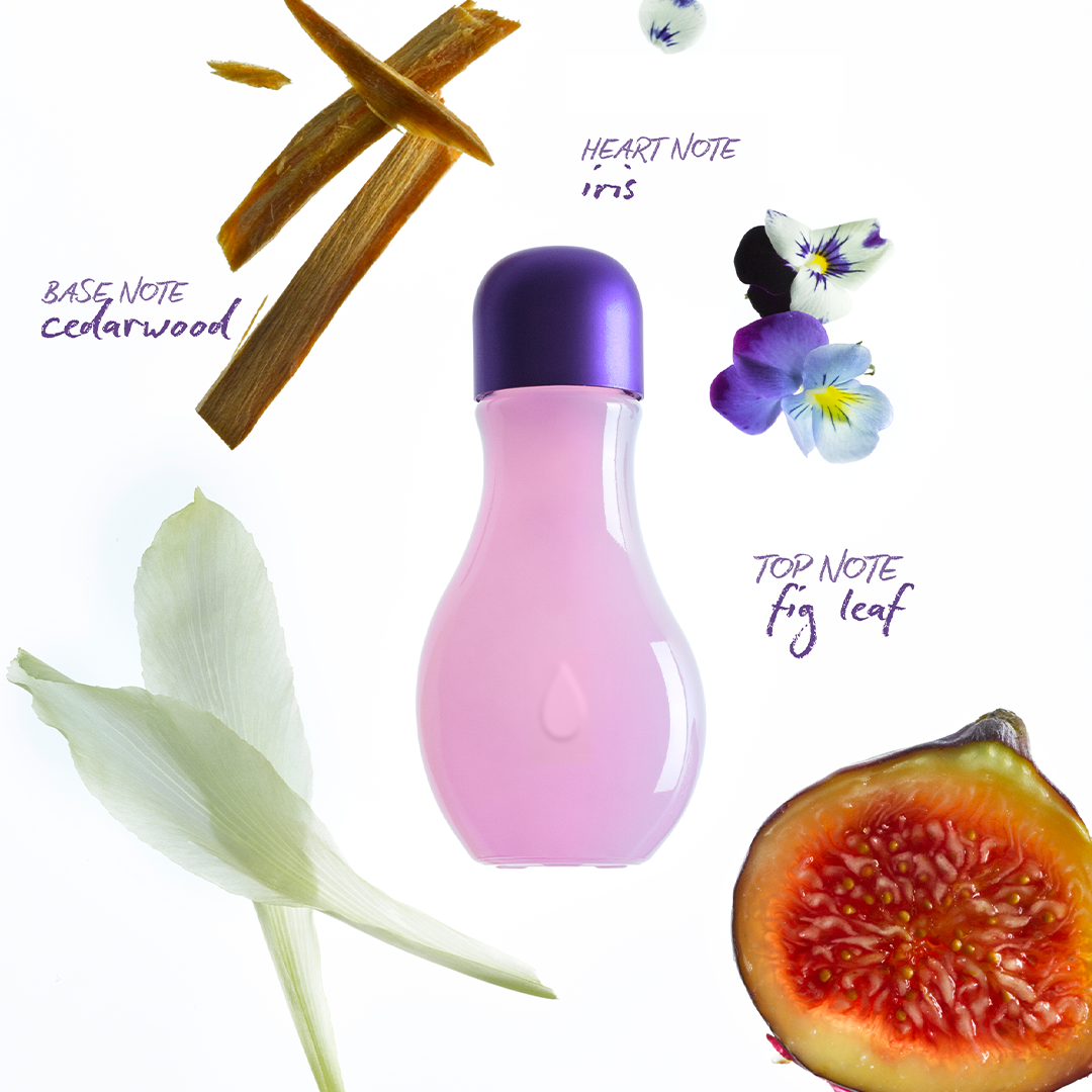 Fig Leaf Fragrance Oil