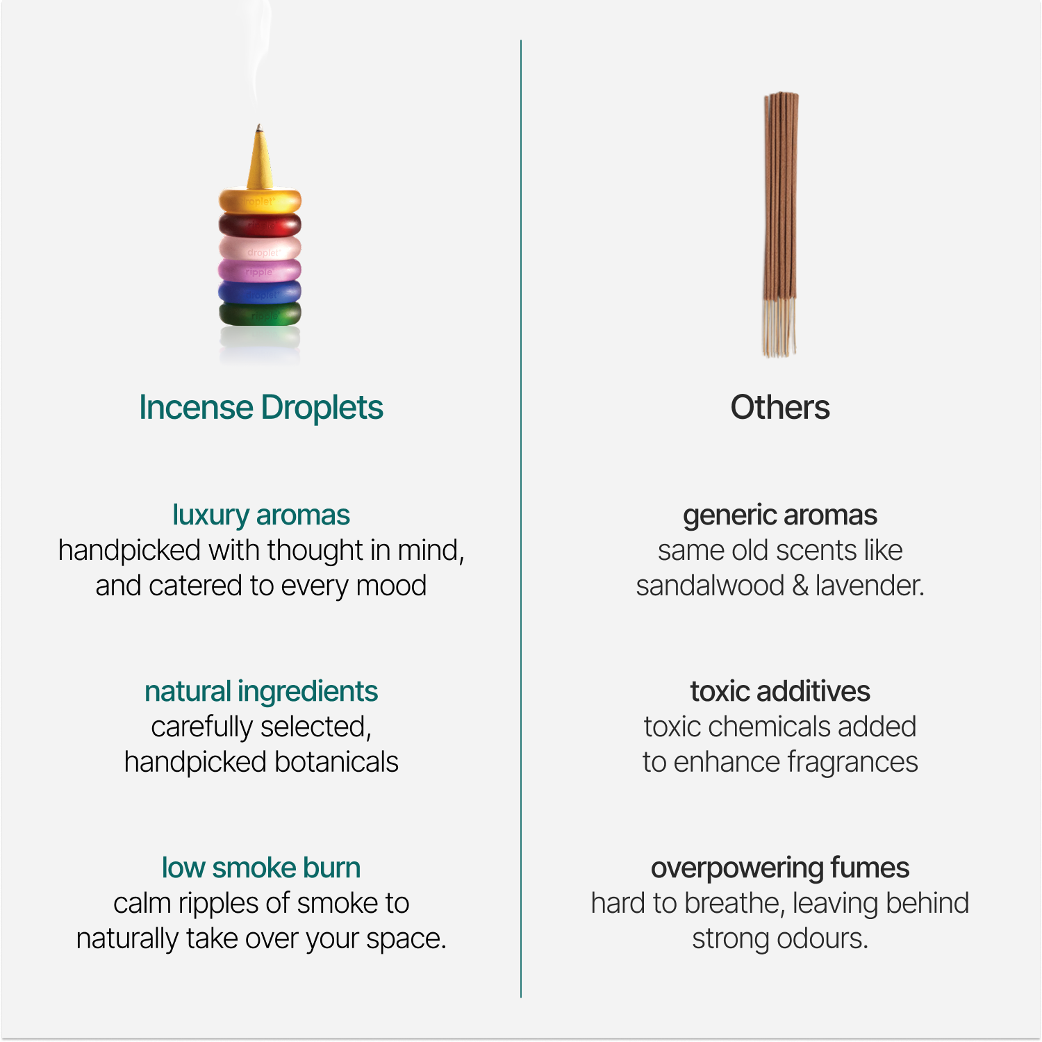 Incense Multipack