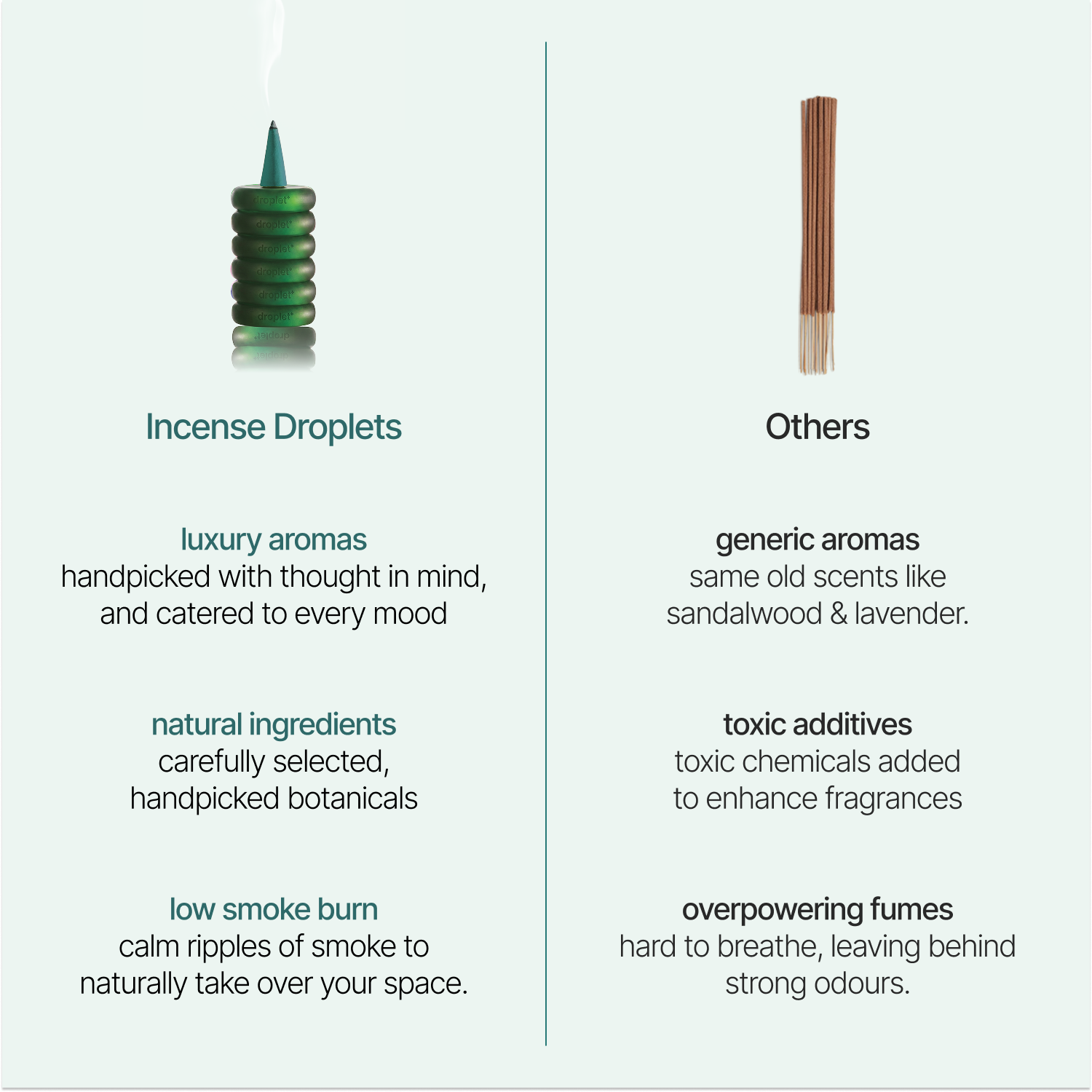 Green Grass Incense