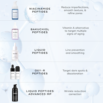 Niacinamide Peptides