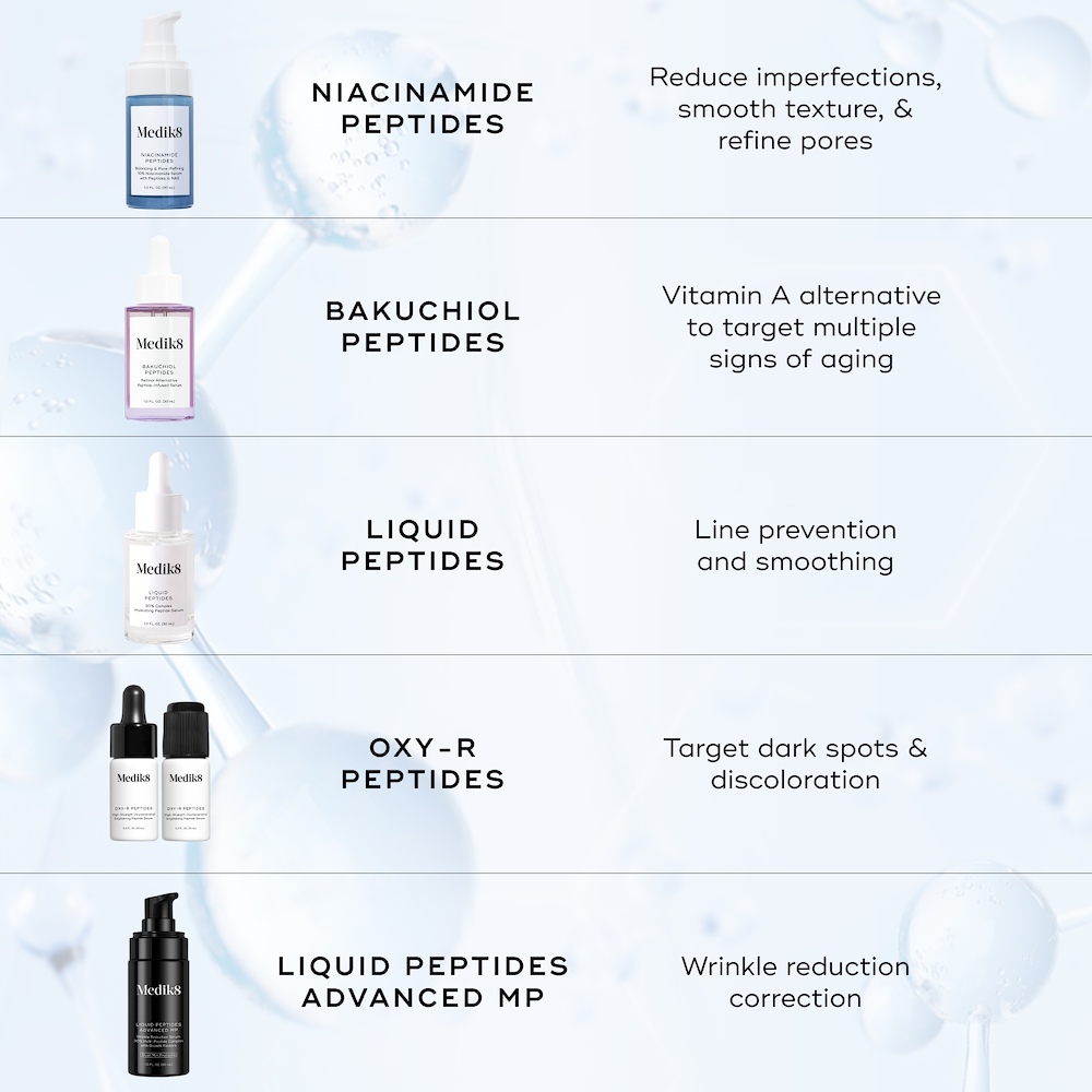 Niacinamide Peptides