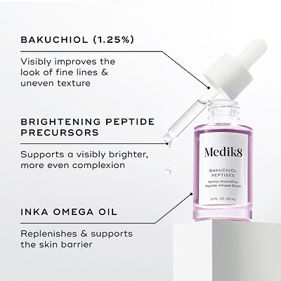 Bakuchiol Peptides