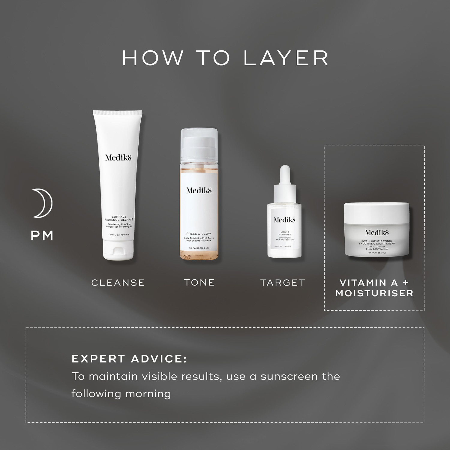 Intelligent Retinol® Smoothing Night Cream