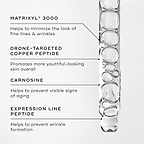 Liquid Peptides™