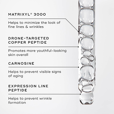 Liquid Peptides™