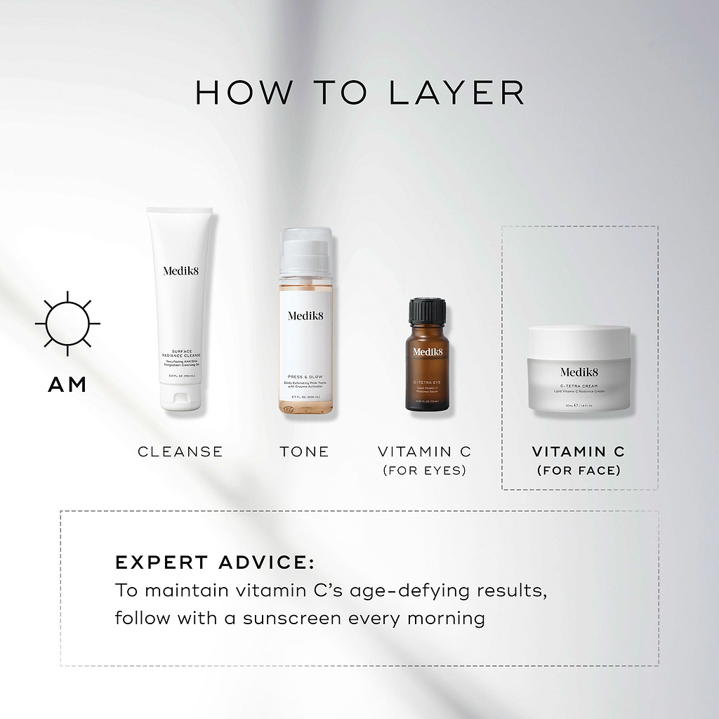 Crème de jour C-Tetra™