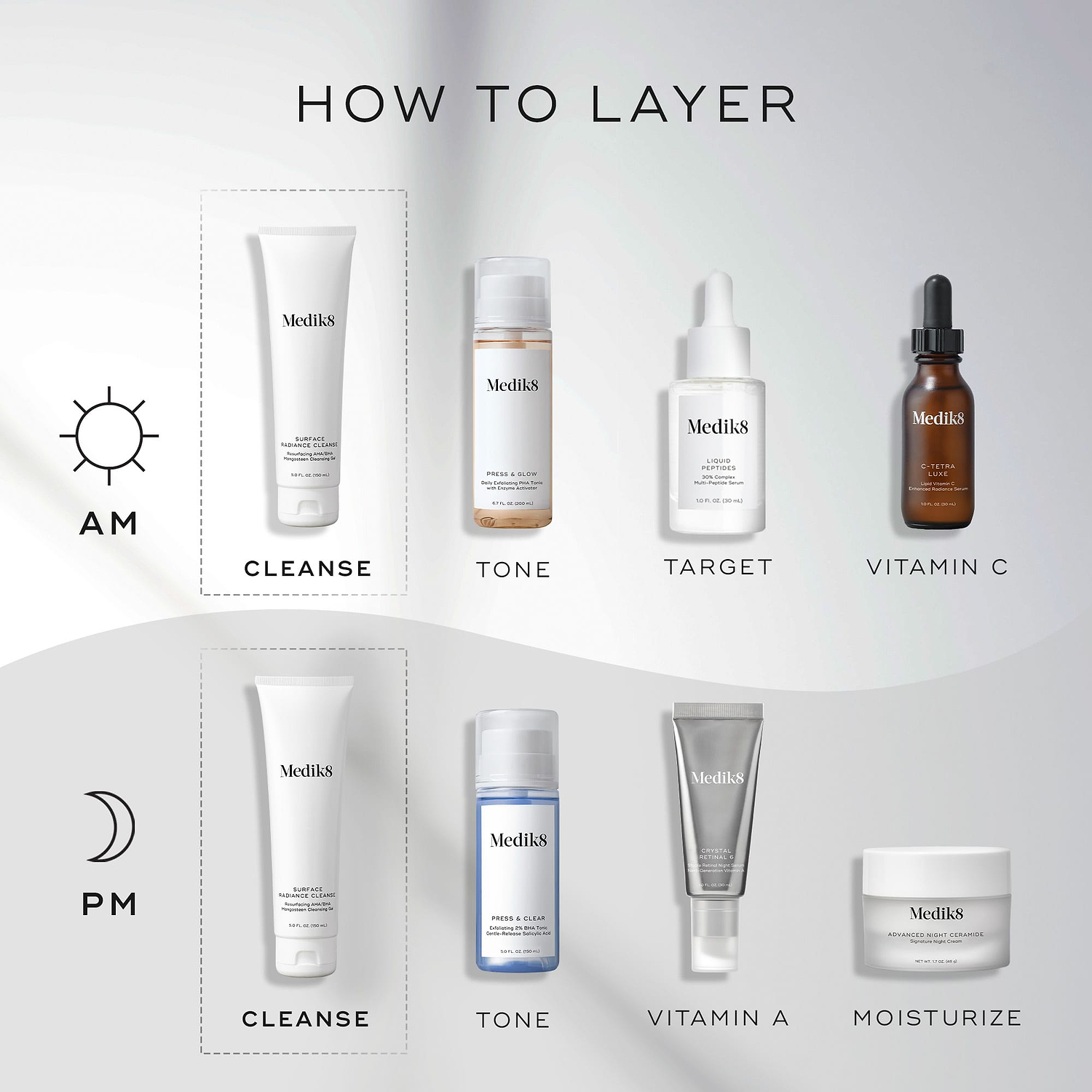 Surface Radiance Cleansing Gel
