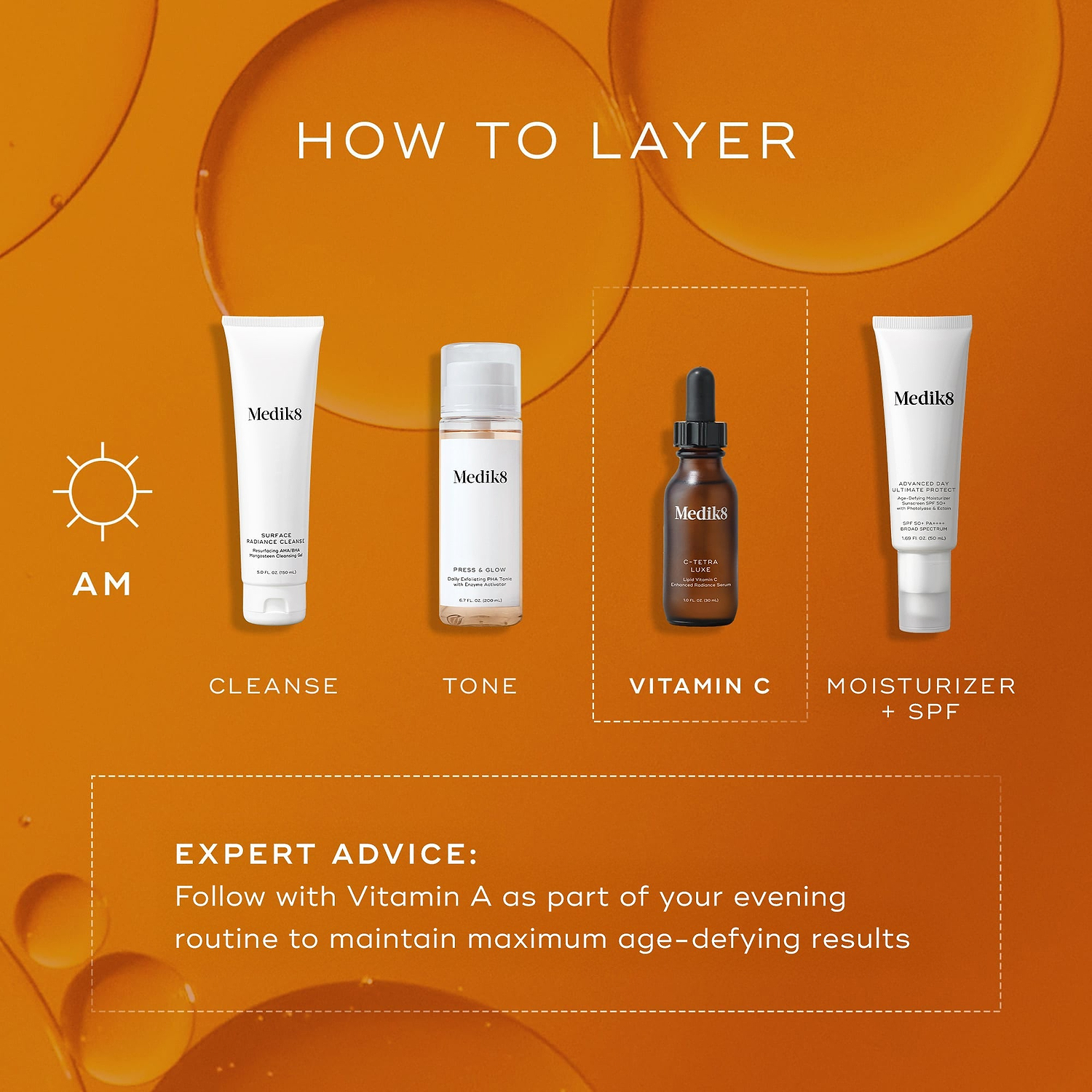 C-Tetra™ Luxe