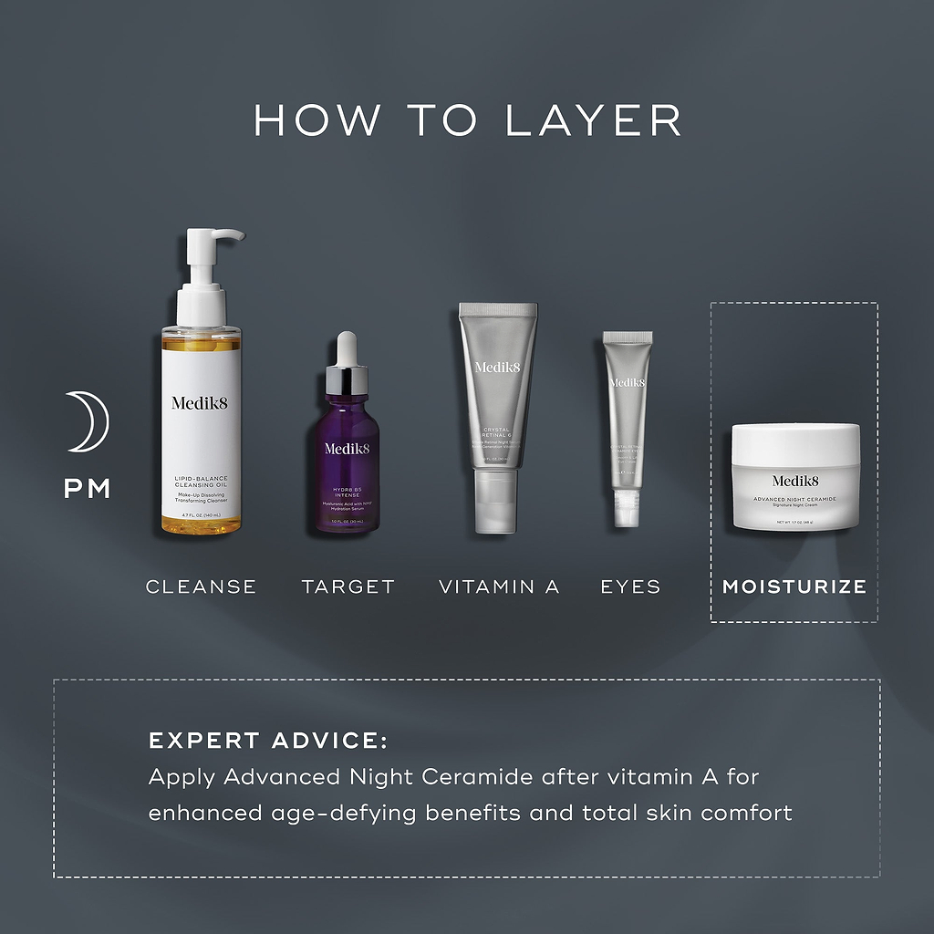 Advanced Night Ceramide