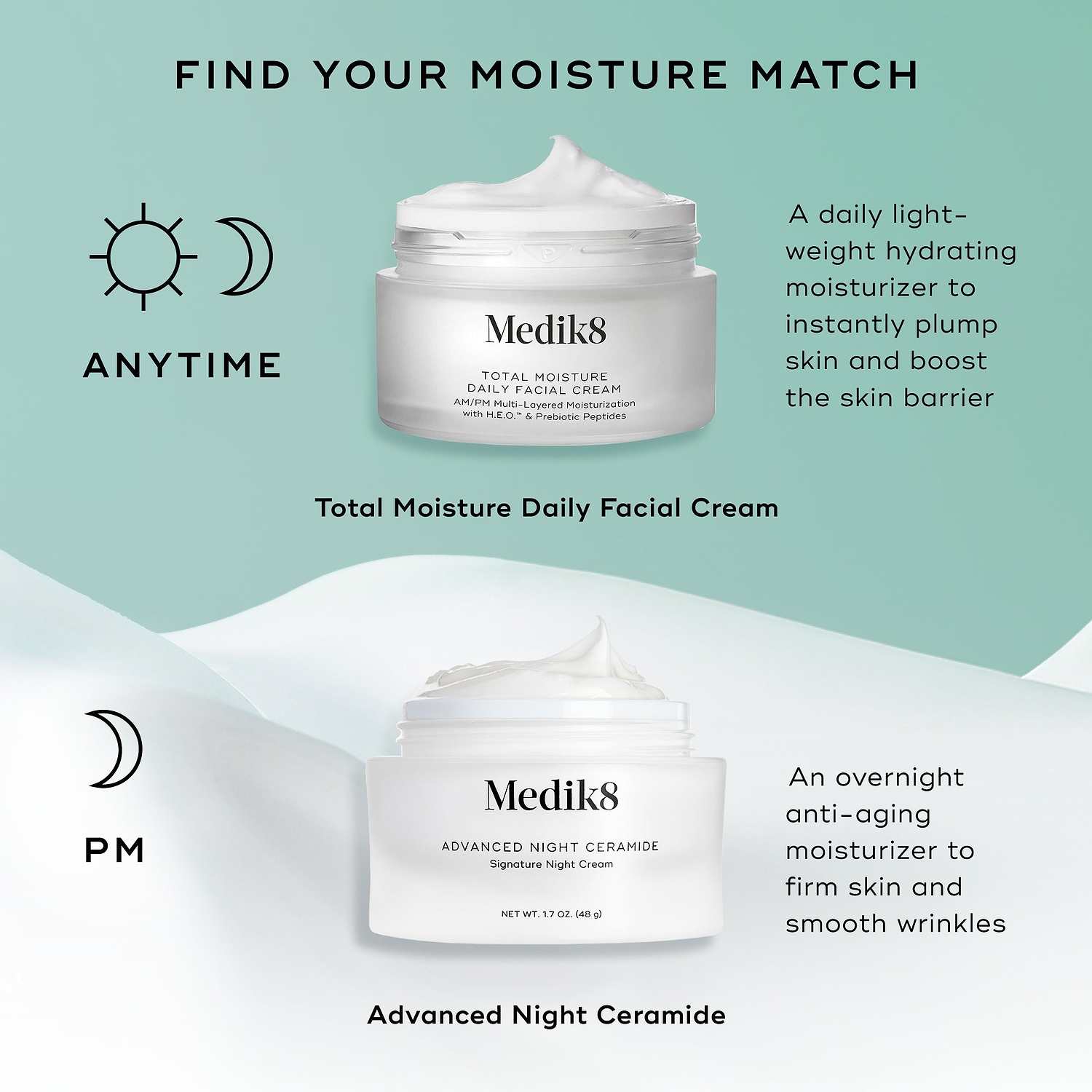 Crème quotidienne pour le visage Hydratation Totale