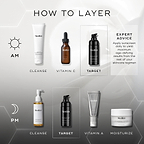 Liquid Peptides Advanced MP Face Serum