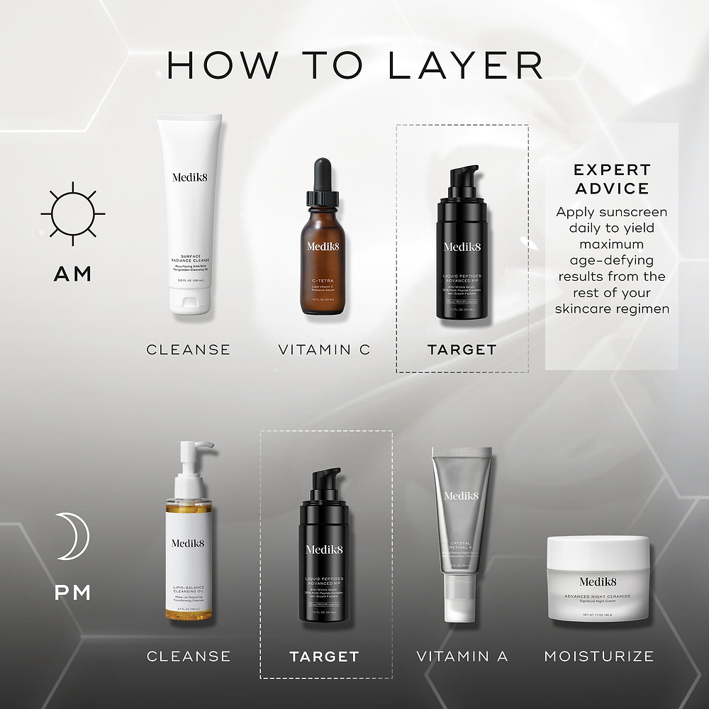 Liquid Peptides Advanced MP Face Serum
