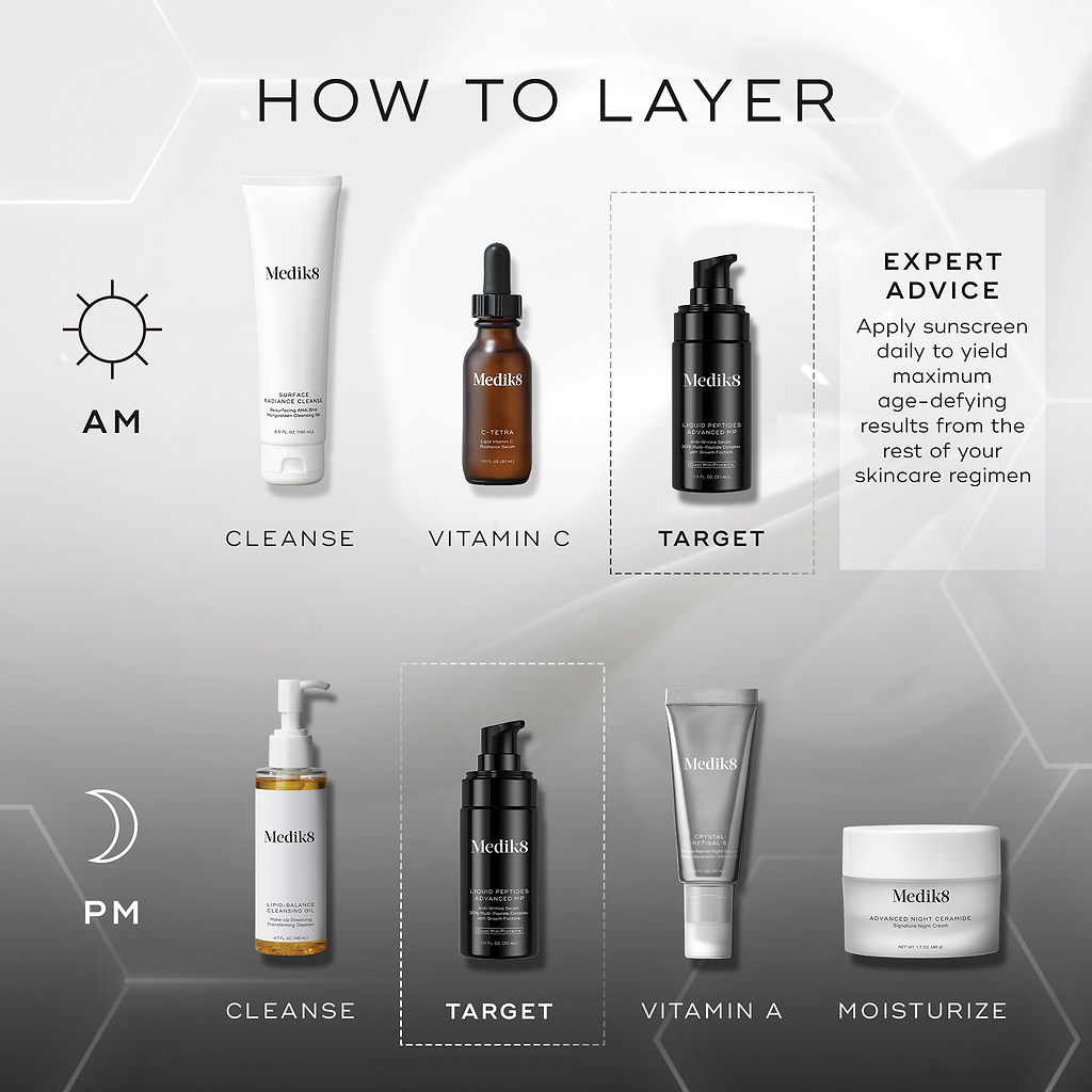 Liquid Peptides Advanced MP Face Serum