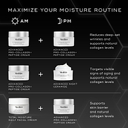 Advanced Pro-Collagen+ Peptide Cream