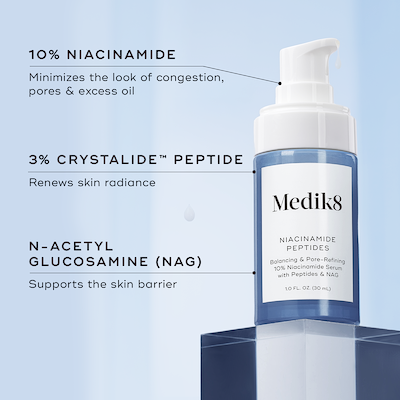 Niacinamide Peptides
