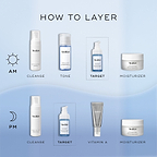Niacinamide Peptides