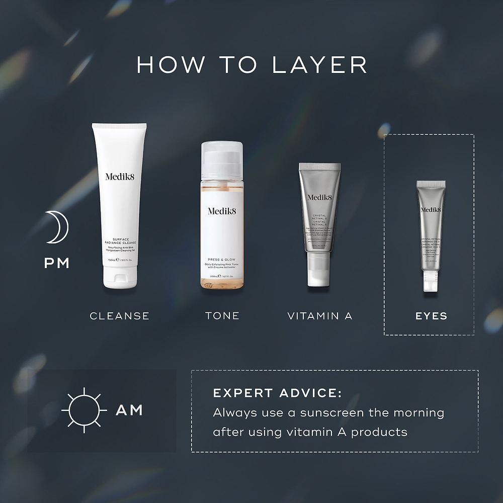 Crystal Retinal® Ceramide Eye