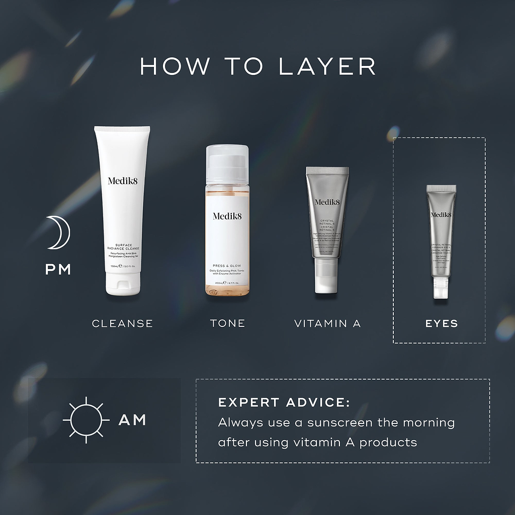 Crystal Retinal® Ceramide Eye